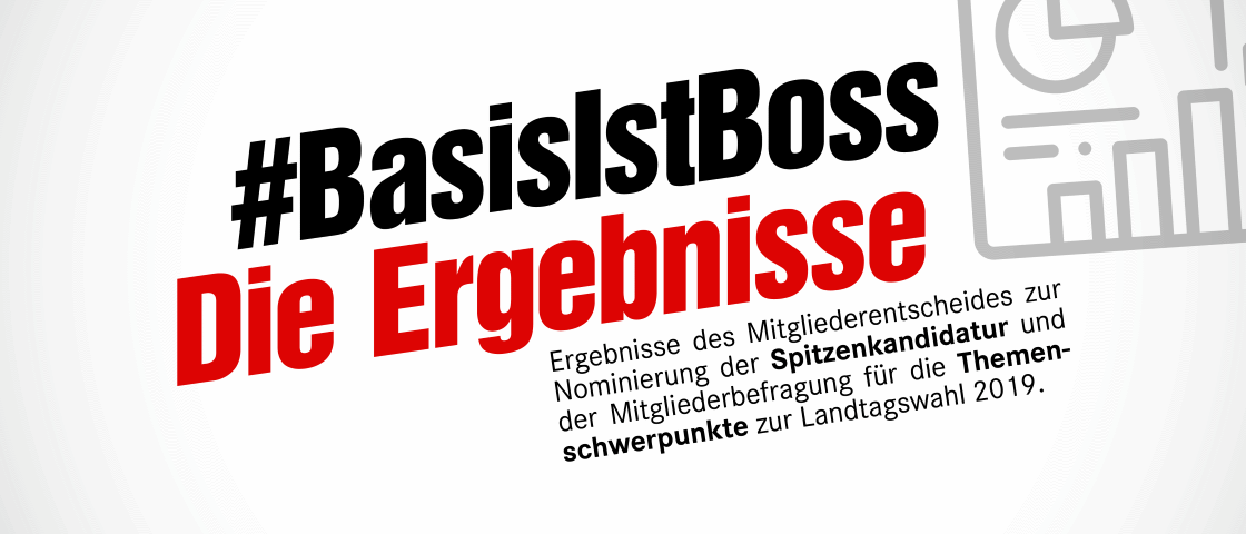 Bannerbild, auf dem steht: "#BasisIstBoss Die Ergebnisse. Ergebnisse des Mitgliederentscheides zur Nominierung der Spitzenkandidatur und der Mitgliederbefragung für die Themenschwerpunkte zur Landtagswahl 2019."